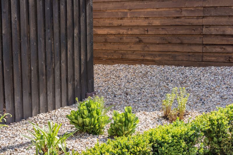 Gravel Installation